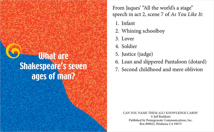 Image of a trivia card from the "Can You Name Them All" Q&A deck by Pomegranate titled "What are Shakespeare's seven ages of man?" on the left and a list from Jaques' "All the world's a stage" speech on the right. The list includes: Infant, Whining schoolboy, Lover, Soldier, Justice (judge), Lean and slippered Pantaloon (dotard), and Second childhood and mere oblivion.
