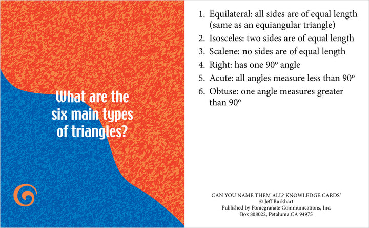An orange and red abstract background with the text "What are the six main types of triangles?" on a blue section. The right side, designed like a Q&A deck from Pomegranate's product "Can You Name Them All," lists triangle types—Equilateral, Isosceles, Scalene, Right, Acute, and Obtuse—along with their definitions.