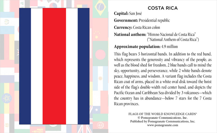 An image of a Costa Rica flag information card from the Flags of the World Knowledge Deck by Pomegranate. It showcases the red, white, and blue tricolor with the coat of arms and provides details about Costa Rica’s capital, government, currency, national anthem, and population—a perfect addition to any national flags trivia deck.